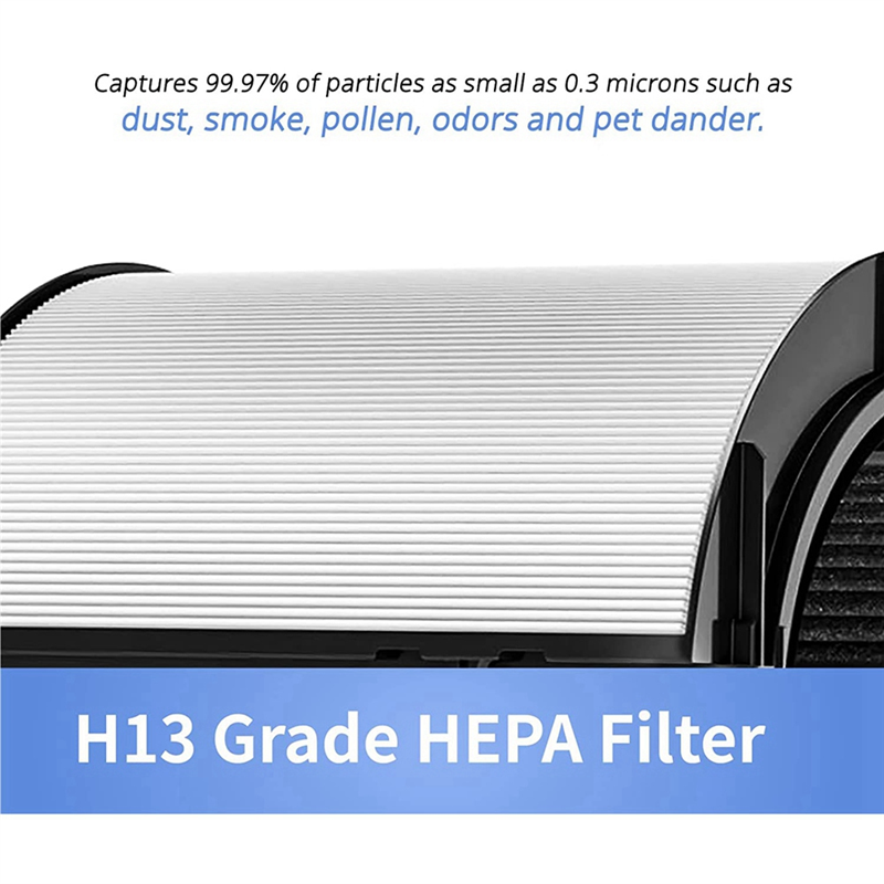 Filtr HEPA i węglowy 2 w 1 do  – Dyson Fan Tp07 recenzja i cena